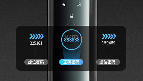 智能鎖的虛位密碼你又了解多少？它起什么作用？